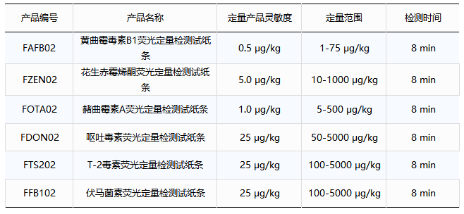 http://m.1for1hk.com/ots/