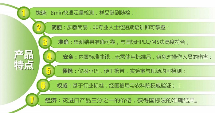 上海飛測霉菌毒素熒光定量快速檢測系統(tǒng)優(yōu)點