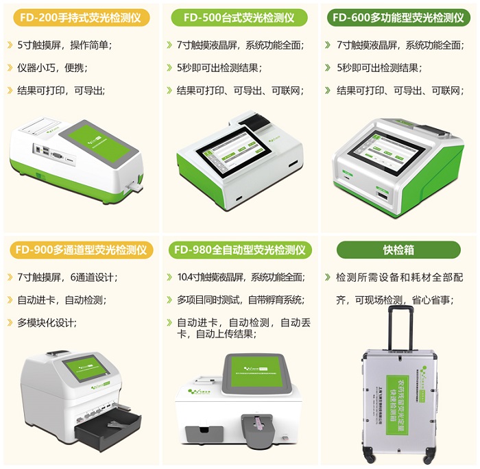 農(nóng)藥殘留快速檢測(cè)儀和快速檢測(cè)箱