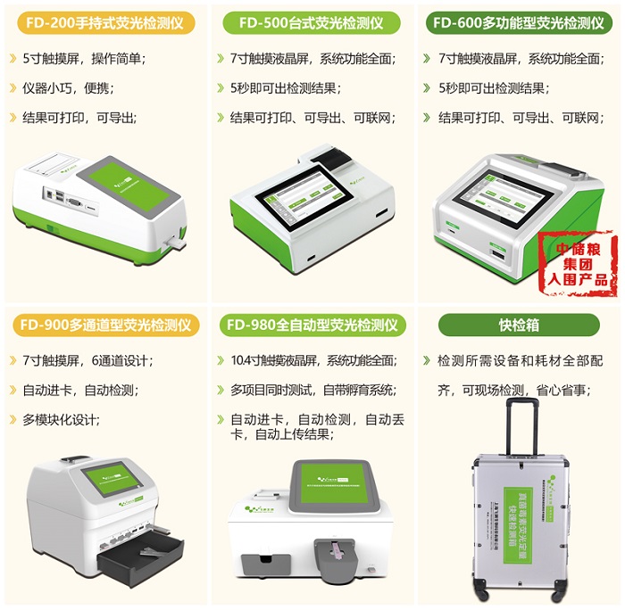 T-2毒素快速檢測儀